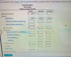 Solved Friendly Freddie's is an independently owned major