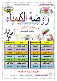 مذكرة روضة الكيمياء الأملاح الصف الثاني عشر الفصل الثاني مدرستي الكويتية