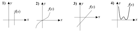 Kita simpulkan h bukan fungsi surjektif. Sifat Sifat Fungsi Mathematics Quizizz
