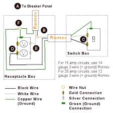 This can be beneficial for the two the folks and for. Rewire A Switch That Controls An Outlet To Control An Overhead Light Or Fan