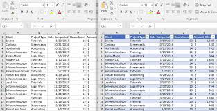 Cara Membuat Menggunakan Tabel Di Microsoft Excel Layaknya Seorang Profesional