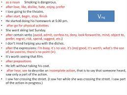 Must = used for strong advice, obligation, and rules; Infinitive V Ing Online Presentation
