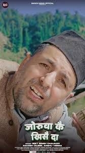 Thakur Raghuvir Singh Unleashes Dhamaka Energy