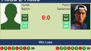 H2H, prediction of Hynek Barton vs Pedro Sakamoto in Prostejov Challenger  with odds, preview, pick