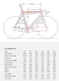 measuring a bike page 2 bike forums