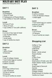 Pin On Lose Body Fat