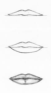 I have also included the way to draw cartoon lips. How To Draw Lips Easy Small How To Images Collection