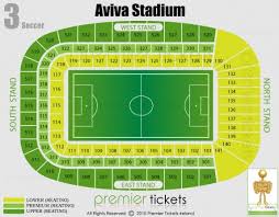 Ireland V Argentina Tickets Available For Sale At Premier