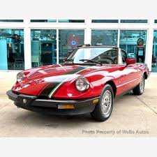 Image result for Venetian Red 1986 Alfa-Romeo