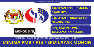 Senarai jawatan kosong kerajaan lulusan sijil matrikulasi. Lengkap Senarai Jawatan Kosong Terkini Di Suruhanjaya Perkhidmatan Awam Spa My Kerja