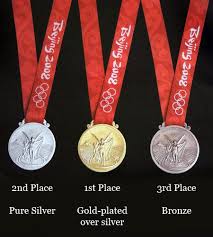 Check out the summer olympic medal count. Pin On Olympic Medals