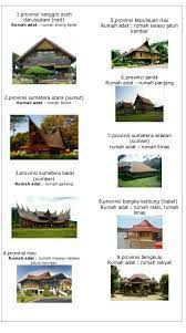 Gambar Rumah Adat Dan Asal Daerah Nya Brainly Co Id
