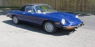 Image result for Blu Posillipo 1974 Alfa-Romeo