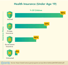 We did not find results for: The Complete Guide To Health Insurance Quote Com