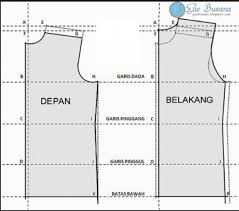 Baju Batik Kertas Kado Untuk Karnaval Dunia Belajar Anak