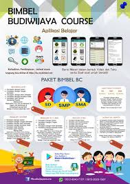 Swab antigen elecsys merupakan metode tes antigen terbaru dengan performa tinggi yaitu dengan sensitivitas 94,5% dan spesifisitas 99,9% pada ct value Budiwijaya Course Posts Facebook