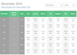 Pahang 1 v 2 selangor full highlights. Travel Tips Ke Tokyo Jepun