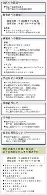 2021/07/09 国の緊急事態宣言を受けた島しょ町村の対応について 令和3年7月12日から8月22日までの間、新型コロナウイルス感染症拡大防止のため、緊急事態宣言が発令されました。 東京愛らんど広報事務局 株式会社カーツメディア ç·Šæ€¥äº‹æ…‹å®£è¨€ 2å›žç›®ã®çŠ¶æ³ Nhk