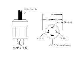 To 30 wiring diagram nema l14 iphone pin cable l15 simple car relay 4 volt relays new diagrams rel l5 l6 1984 catalina amp plug disconnect electric fans untitled marvelous see for w aga 2nm male outlet. Diagram 7 14 Wire Plug Diagram Full Version Hd Quality Plug Diagram Imdiagramyy Legambienteamelia It