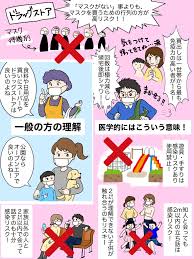 肉球せんせい 皮膚科専門医 漫画イラスト描き 美容医療 on twitter