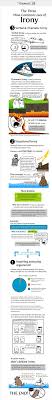 Pinterest The World S Catalog Of Ideas Teaching Literature Teaching High School Teaching High School English