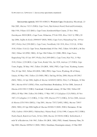 Image result for Sarcocornia decumbens