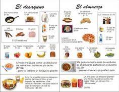 Pin On Spanish 2 Fhs