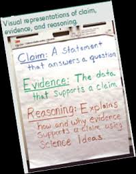 Claim Evidence Reasoning Anchor Chart Bedowntowndaytona Com