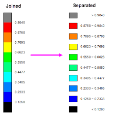 Help Online Quick Help Faq 757 How To Show Color Scale