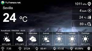 El Tiempo En Sevilla Pronostico 15 Dias Probabilidad De Lluvia Salamanca Diario Escrito