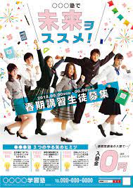 ボード フライヤー のピン