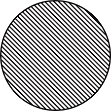 How to test for astigmatism. Astigmatism Test Online Quick And Easy Smartbuyglasses Usa