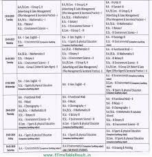 Mjpru Ba Bsc Bcom Time Table 2019 For 1st 2nd 3rd Year Date Sheet In 2021 Exam Exam Time University