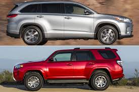 2018 Toyota Highlander Vs 2018 Toyota 4runner Whats The