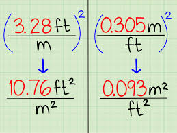 How To Convert Square Meters To Square Feet And Vice Versa