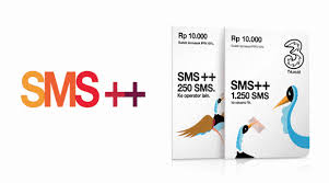 Sekian pembahasan tentang cara cek nomor axis di handphone dengan mudah dan cepat. Cara Daftar Paketan Sms Termurah Three Ke Semua Operator Lain