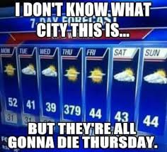These can be images of anything, including people, animals, signs, and symbols. Memes I Believe It With The Crazy Weather Nowadays Facebook