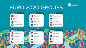 The table is divided into the teams still in the tournament and the ones already eliminated. Uefa Euro 2020 Hd Wallpaper Hintergrund 1920x1080