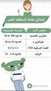 Pin By Abdulrahman Alghamdi On البانثر السعودي Health Facts Fitness Health Skin Care Body Skin Care