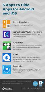 Download the best app for secret texting from ios and android. Quickly Learn How To Find Hidden Apps For Android And Iphone