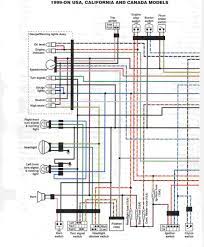 Any more and it gets a little bit tough to regulate. Yamaha V Star 1100 Wiring Diagram Lights Wiring Diagram Orthod Orthod Idrolabunit It