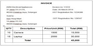 You should issue tax invoices when you sell goods or services. Gst Malaysia 2015 Goods And Services Tax Gst Malaysia