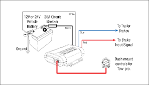 Trailer with brakes wiring diagram. Wire Up Your Tow Pro Elite Wiring Diagrams Redarc Electronics