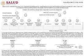 El portal de la secretaria de hacienda concentra los trámites y servicios que te puede ayudar a ti ciudadano. Dof Diario Oficial De La Federacion