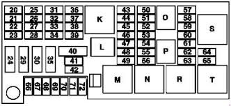 Mercedes Benz Ml Class W164 2005 2011 Fuse Box Diagram