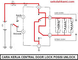 Check spelling or type a new query. Mengenal Rangkaian Kelistrikan Sistem Central Door Lock Dan Cara Kerjanya Sekolah Kami