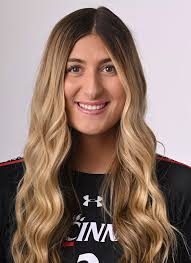 2022 Women's Volleyball Roster