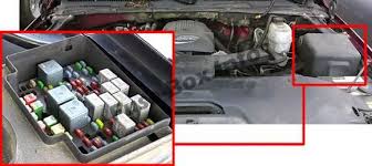 Get 2006 chevrolet tahoe values, consumer reviews, safety ratings, and find cars for sale near you. Chevrolet Suburban Tahoe 2000 2006 Fuse Box Location Chevrolet Suburban Power Trailer Fuse Box