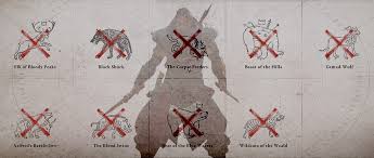 Legendary animals are a type of enemy in assassin's creed valhalla. Assassin S Creed Valhalla Legendary Animals Guide Vulkk Com