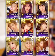 She said about it, for me, it was the hardest feeling to grow up in a world that you feel doesn't accept you. Twice Girls Like Us Twice 2020